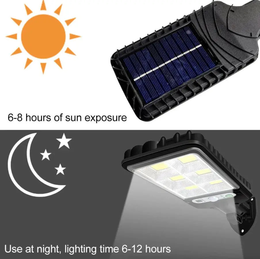 600W LED Solar Wall Light Motion Sensor Outdoor Garden Security Street Yard Lamp My Store