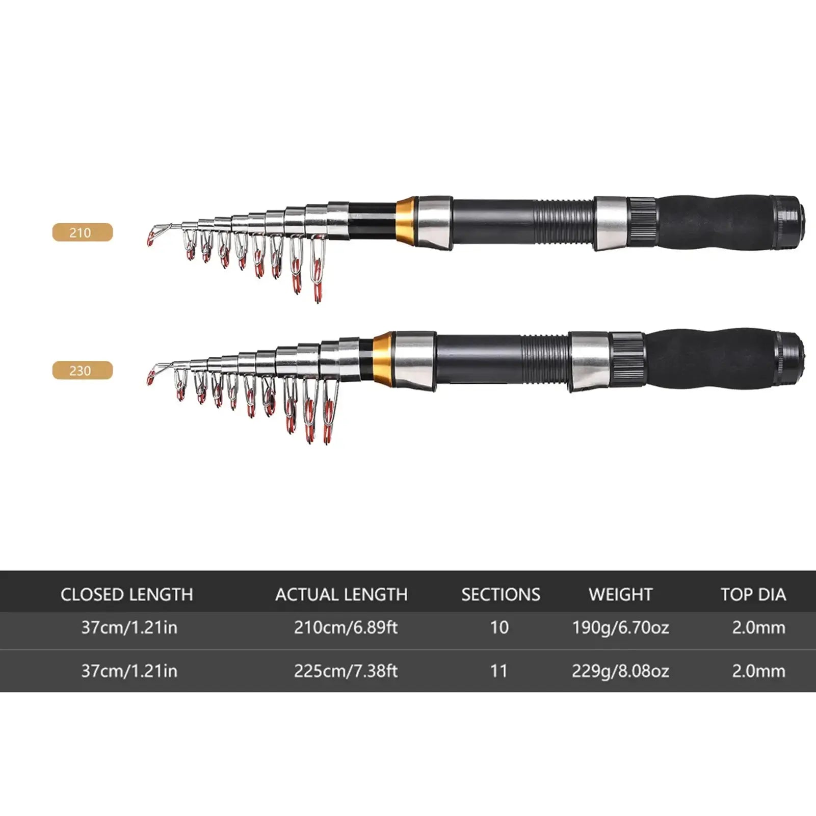 Telescopic Fishing Rod Combo Online Contraptions