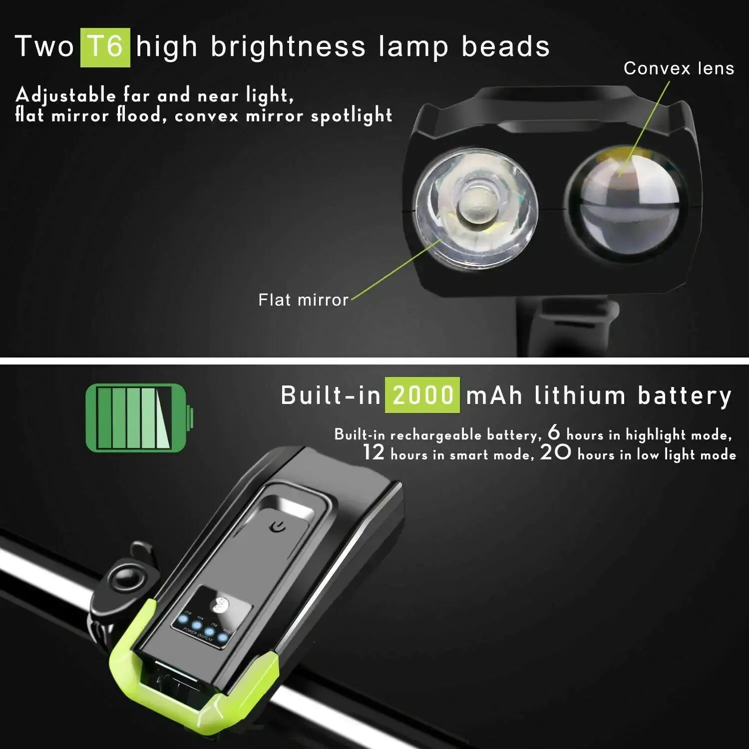 LED Bicycle Headlight My Store