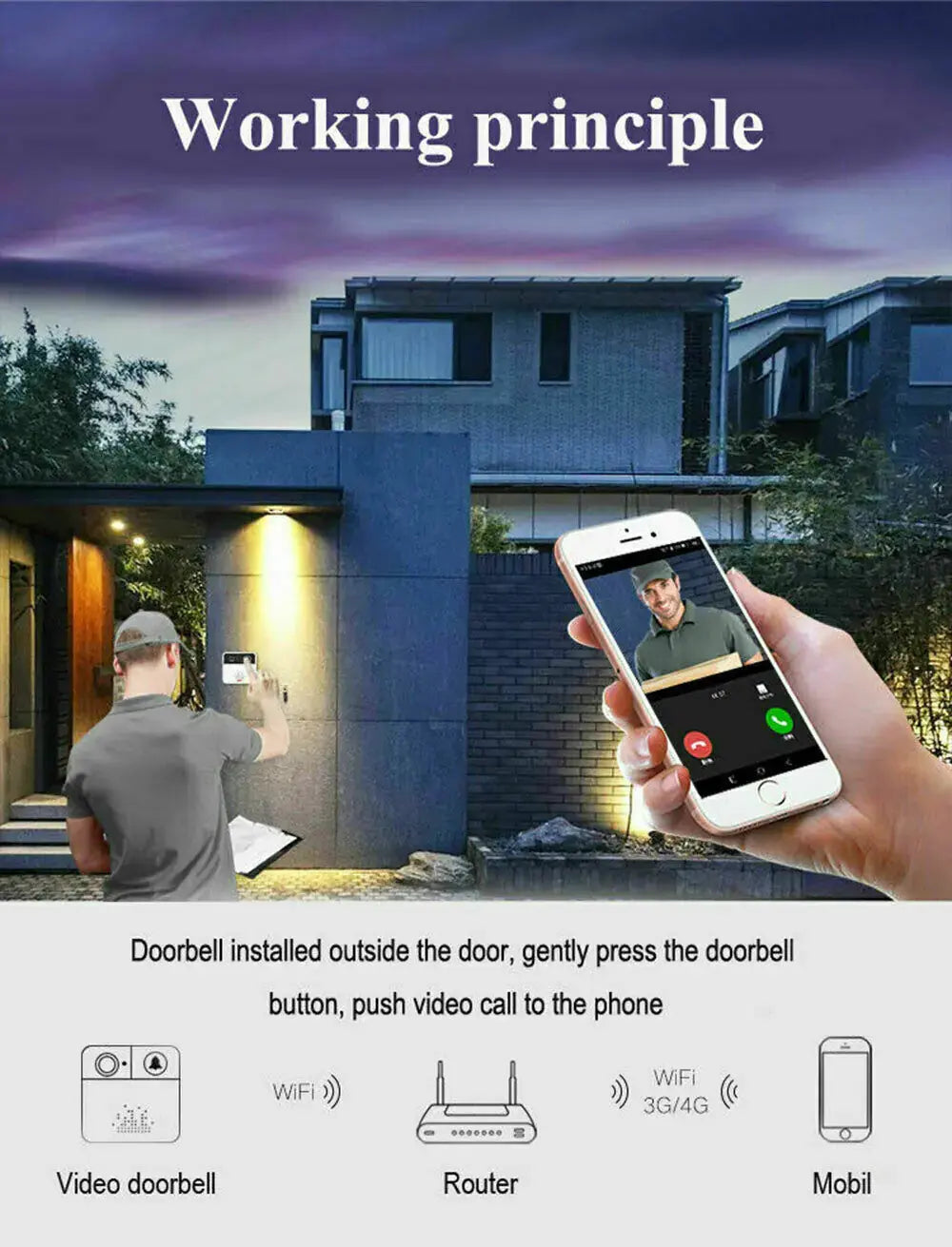 Smart Wireless WiFi Video Doorbell Phone Door Ring Intercom Security Camera Bell My Store