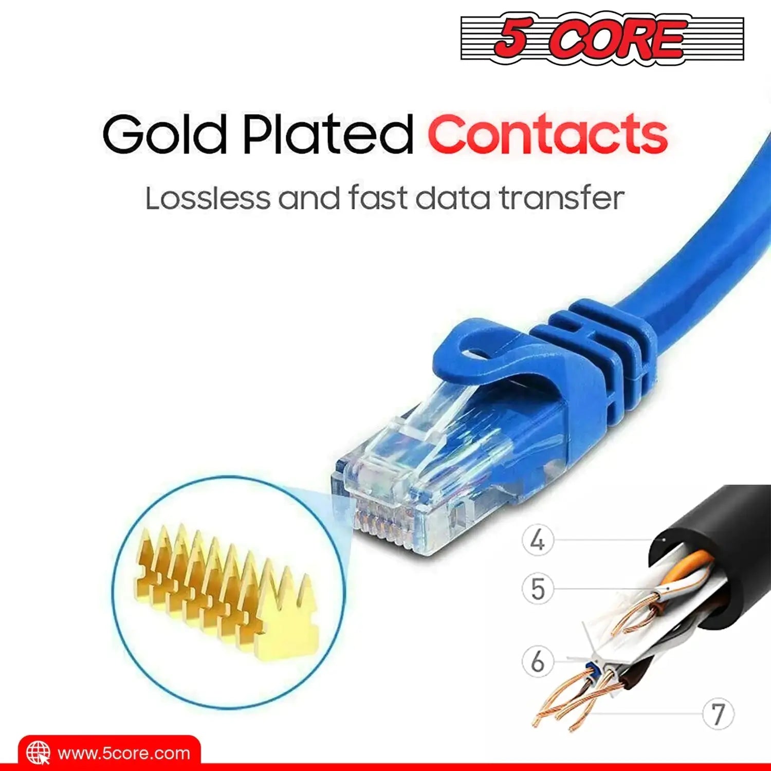 5Core Cat 6 Ethernet Cable Long Computer Internet Cables WiFi RJ45 Cord for Gaming My Store