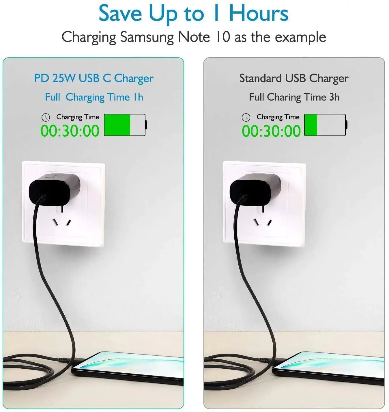 25w Super Fast Charger Type USB-C 10FT Cable For Samsung Galaxy S23 S22 S21 S20 My Store